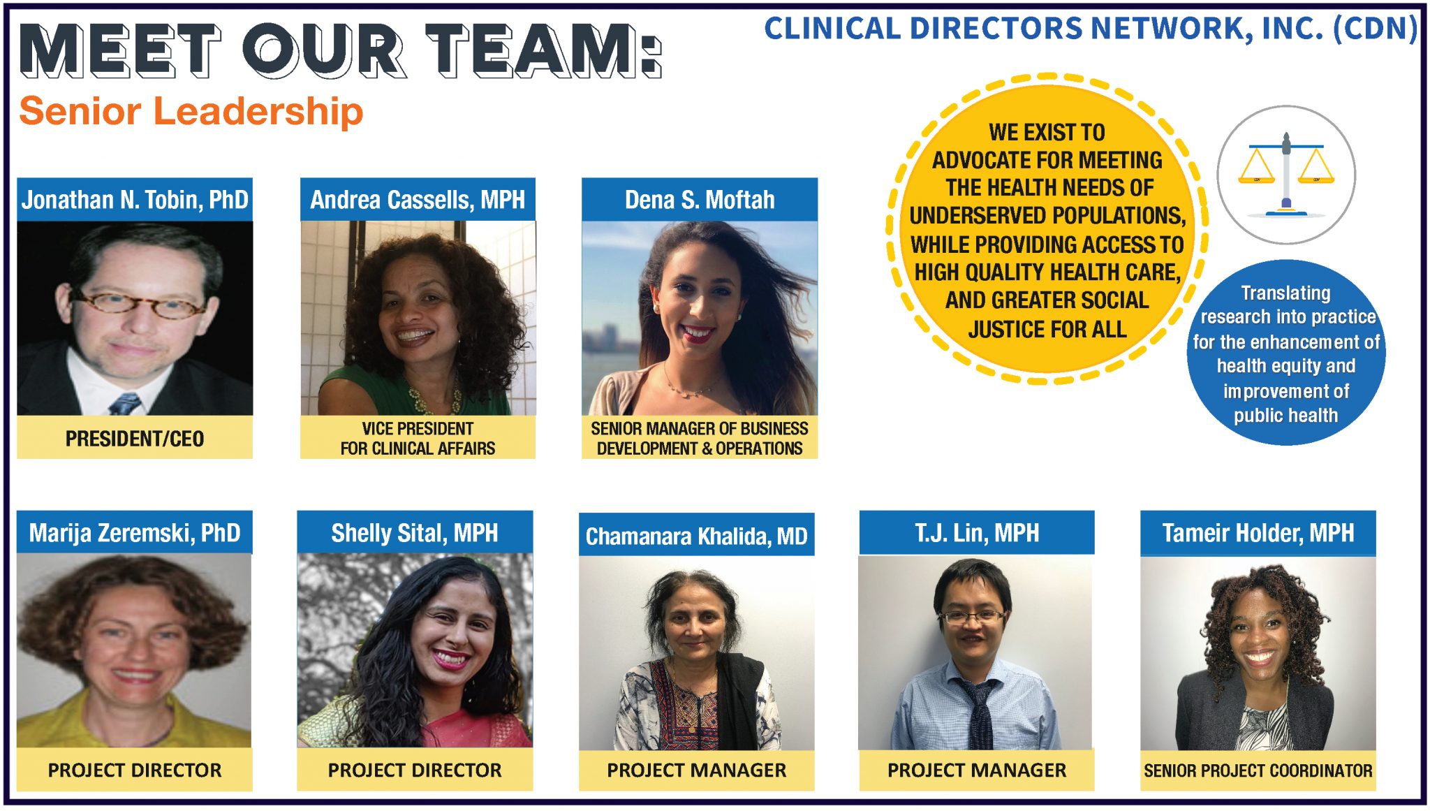 staff-clinical-directors-network-inc